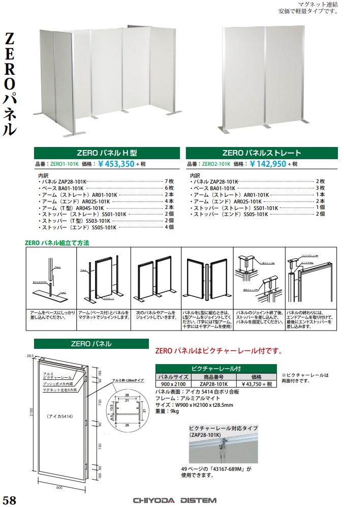 ZEROパネル販売終了のお知らせです｡