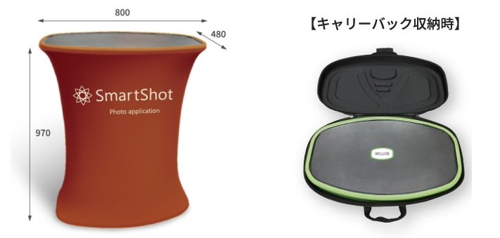 ワンタッチカウンタ-