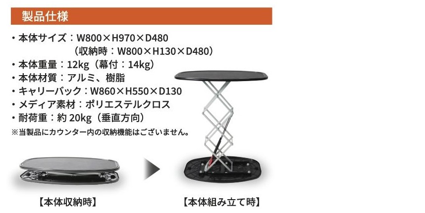 ワンタッチカウンタ-