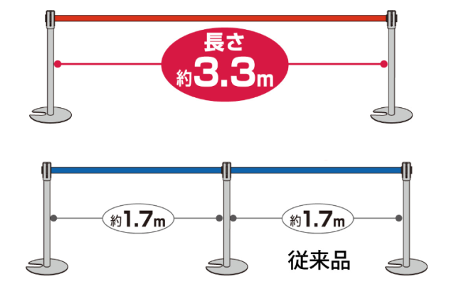 ベルトパーテーションLight | 店舗・展示会でのディスプレイ・什器