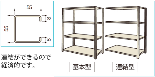 物流倉庫ラック