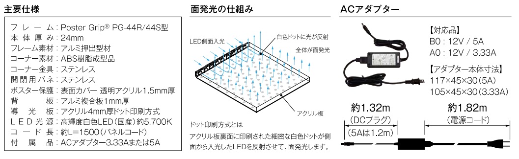 値頃 PGライトLEDスリム44Sモデル A0 PG-44S 屋内 個人宅配送不可 選べるフレームカラー 仕様