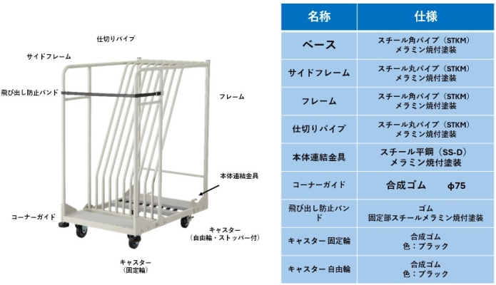 ヴァンテアンパネル