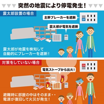 【新商品】地震のための防災対策 ｢感震ブレーカー (震太郎)｣