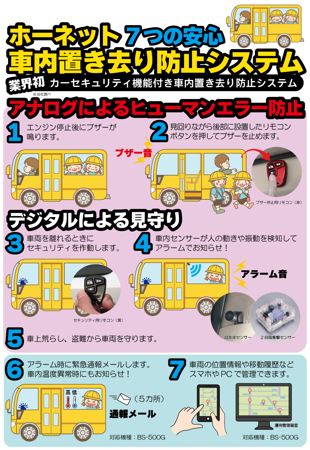 【新商品】車内置き去り防止システム