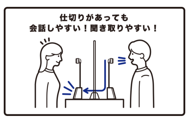 対話型拡声器 トークスルー