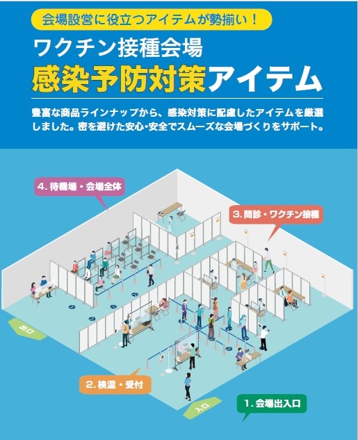 【新カタログ】ワクチン接種会場感染予防対策アイテムカタログ