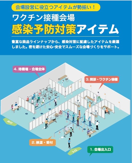 【新カタログ】ワクチン接種会場感染予防対策アイテムカタログ